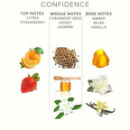 EOL - PHR Pheromone Parfüm Confidence Deluxe - Mann/Frau