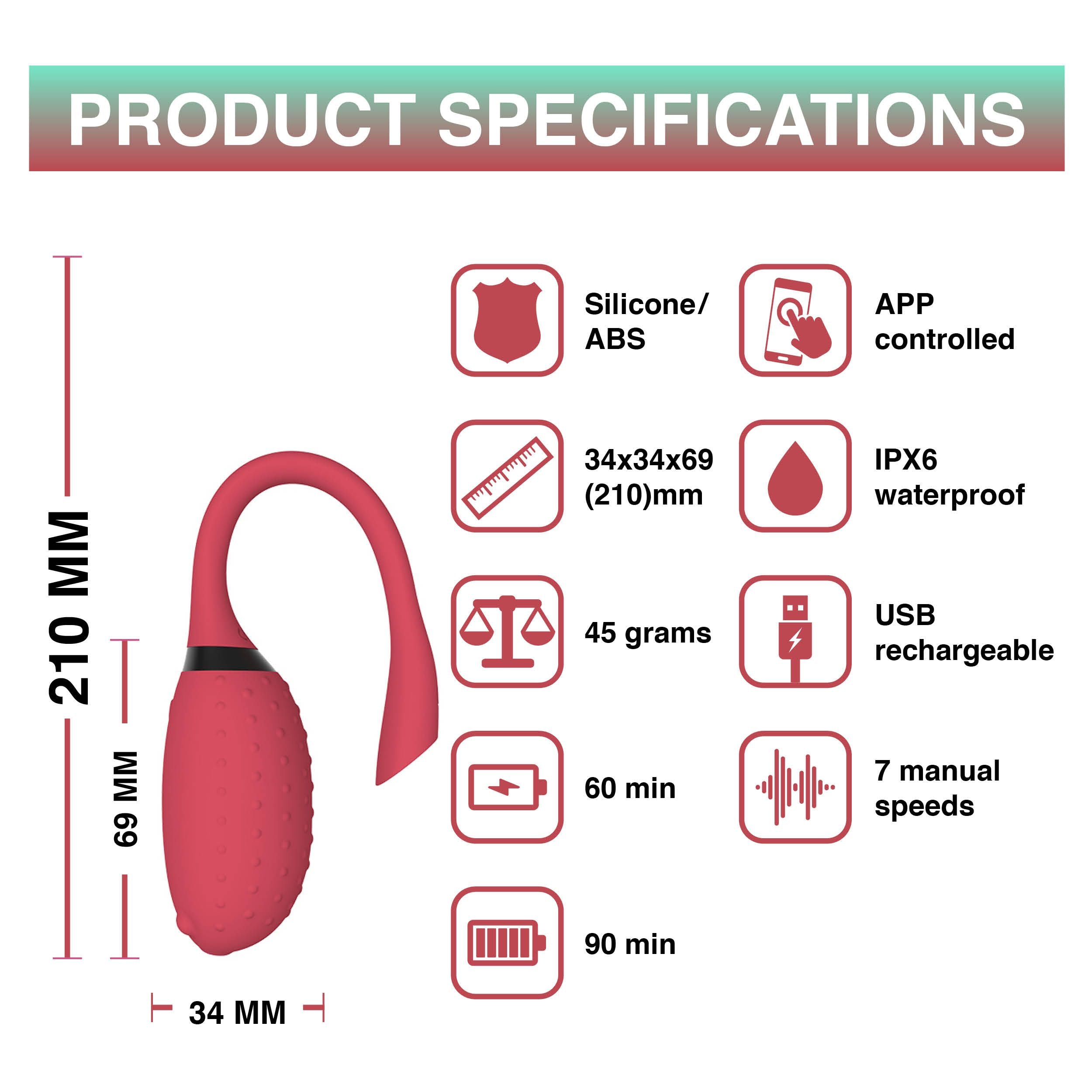 Magic Motion - Fugu Smart Wearable Vibrator - Rot