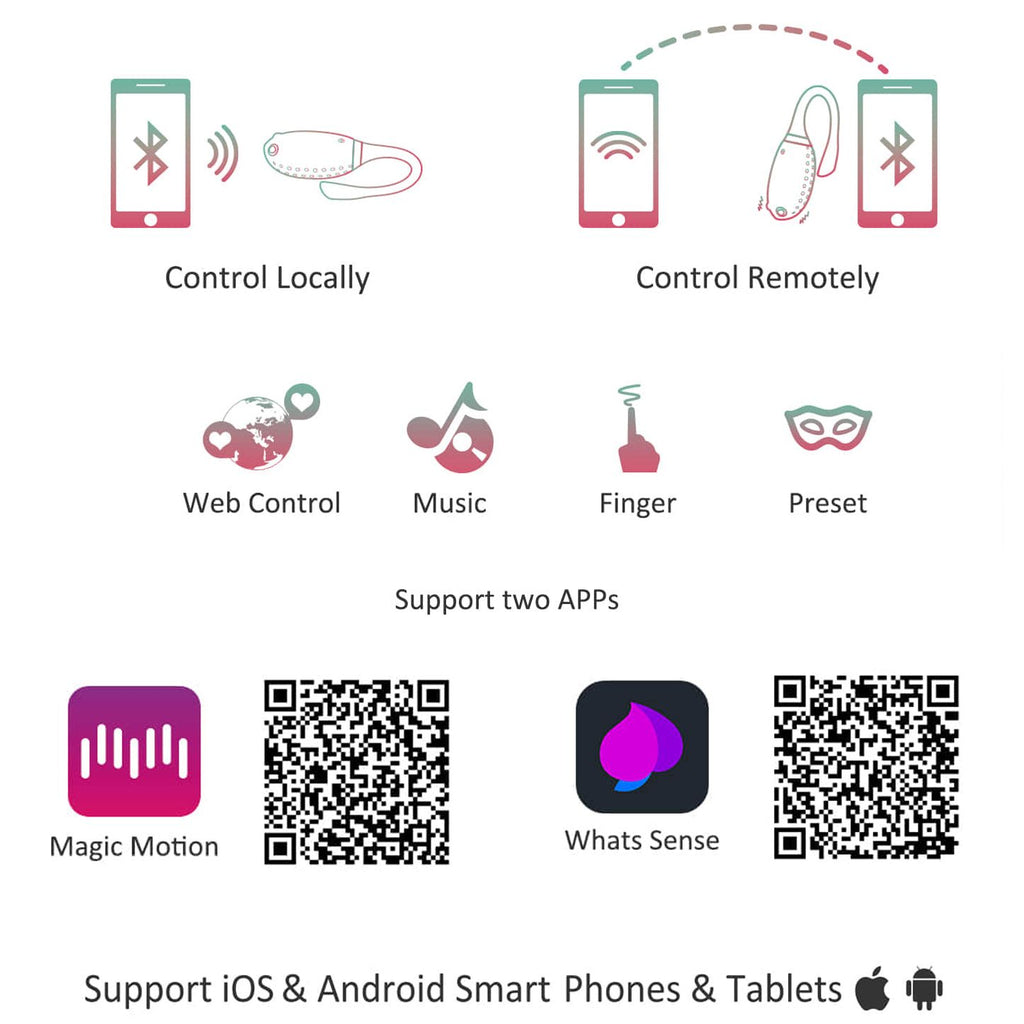Magic Motion - Fugu Smart Wearable Vibrator - Rot
