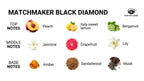 EOL Matchmaker Pheromon-Massagekerze