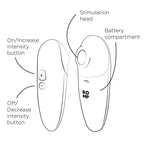 ROMP - Switch X Luftdruckvibrator - Pleasure Air Klitoris Stimulator