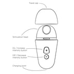 ROMP - Free X Druckwellenvibrator - Pleasure Air Technology mit 10 Intensitätsstufen