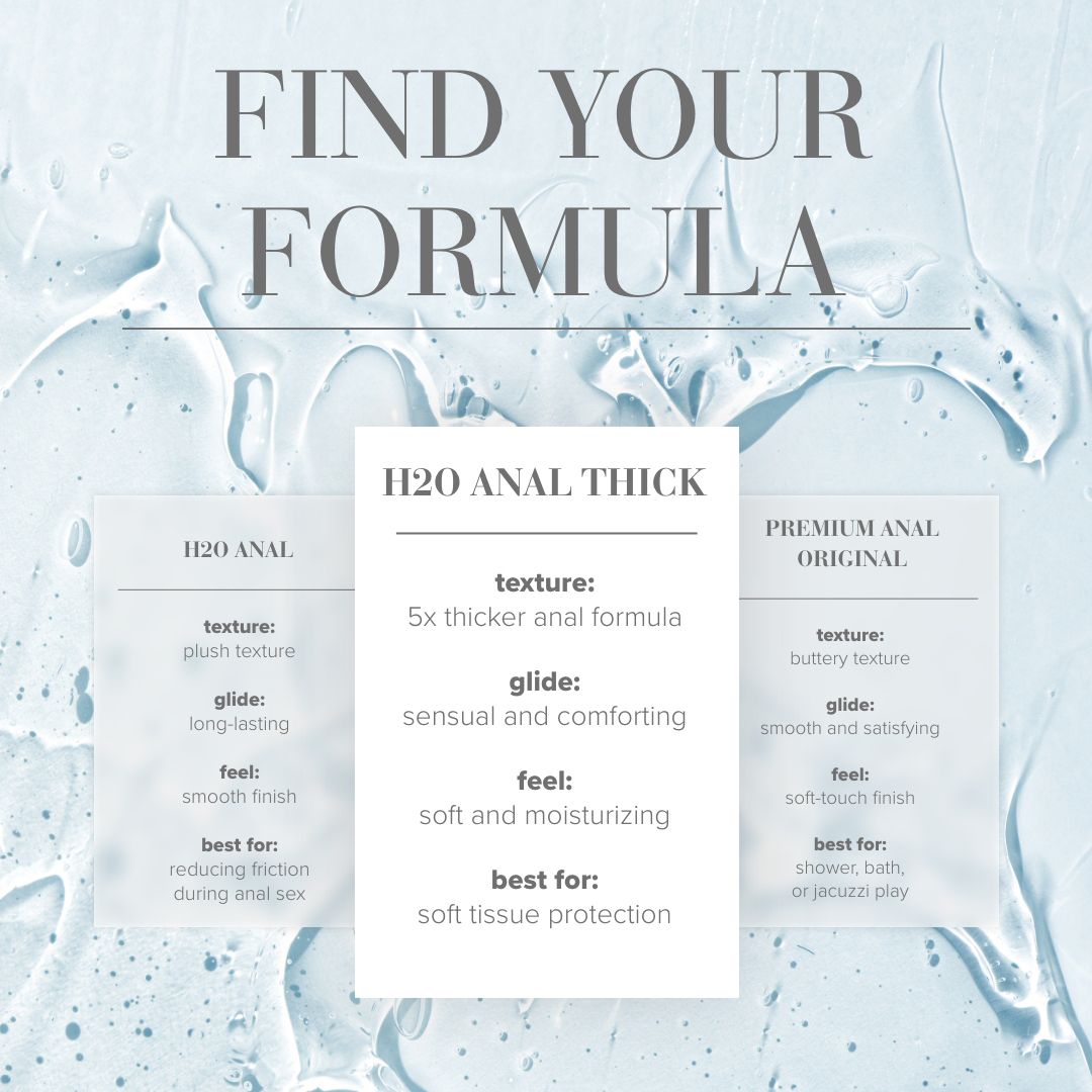 JO H2O Anal Thick Gleitgel auf Wasserbasis für Analverkehr 120 ml