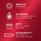 Durex Thin Feel Kondome - 20 Stück