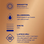 Durex Nude No Latex - 10 Stück