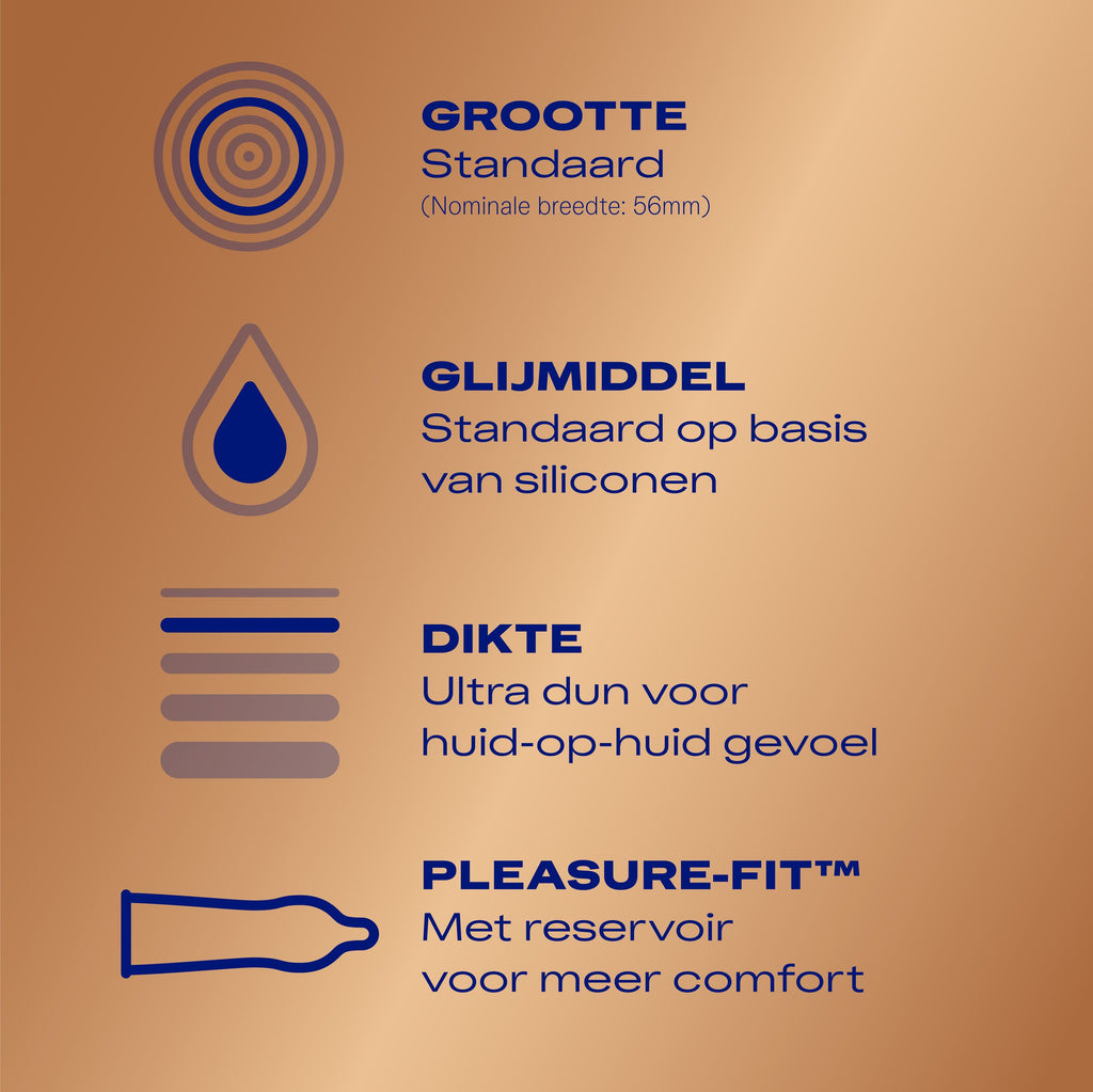 Durex Kondome Nude - 20 Stück