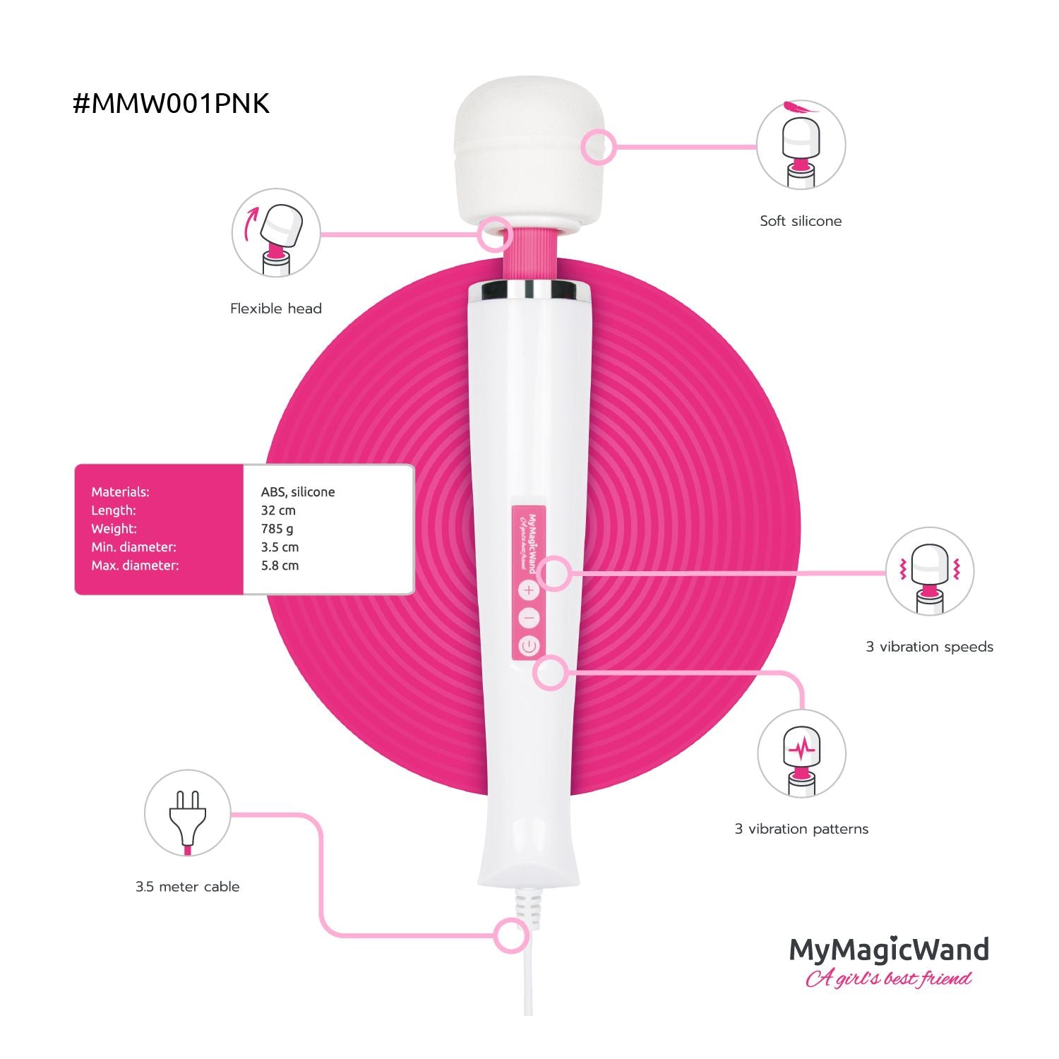 MyMagicWand - Wand Vibrator mit 6 Vibrationsstufen - Lila