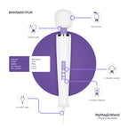 MyMagicWand - Wand Vibrator mit 6 Vibrationsstufen - Lila