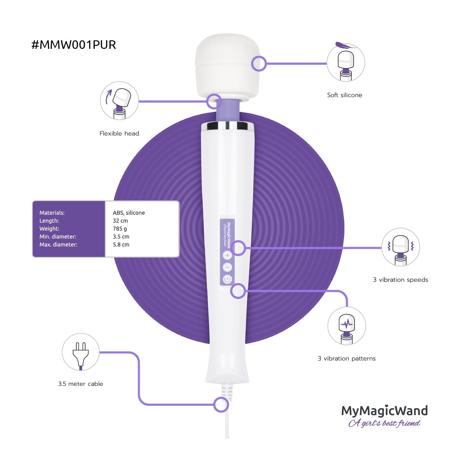 MyMagicWand - Wand Vibrator mit 6 Vibrationsstufen - Lila
