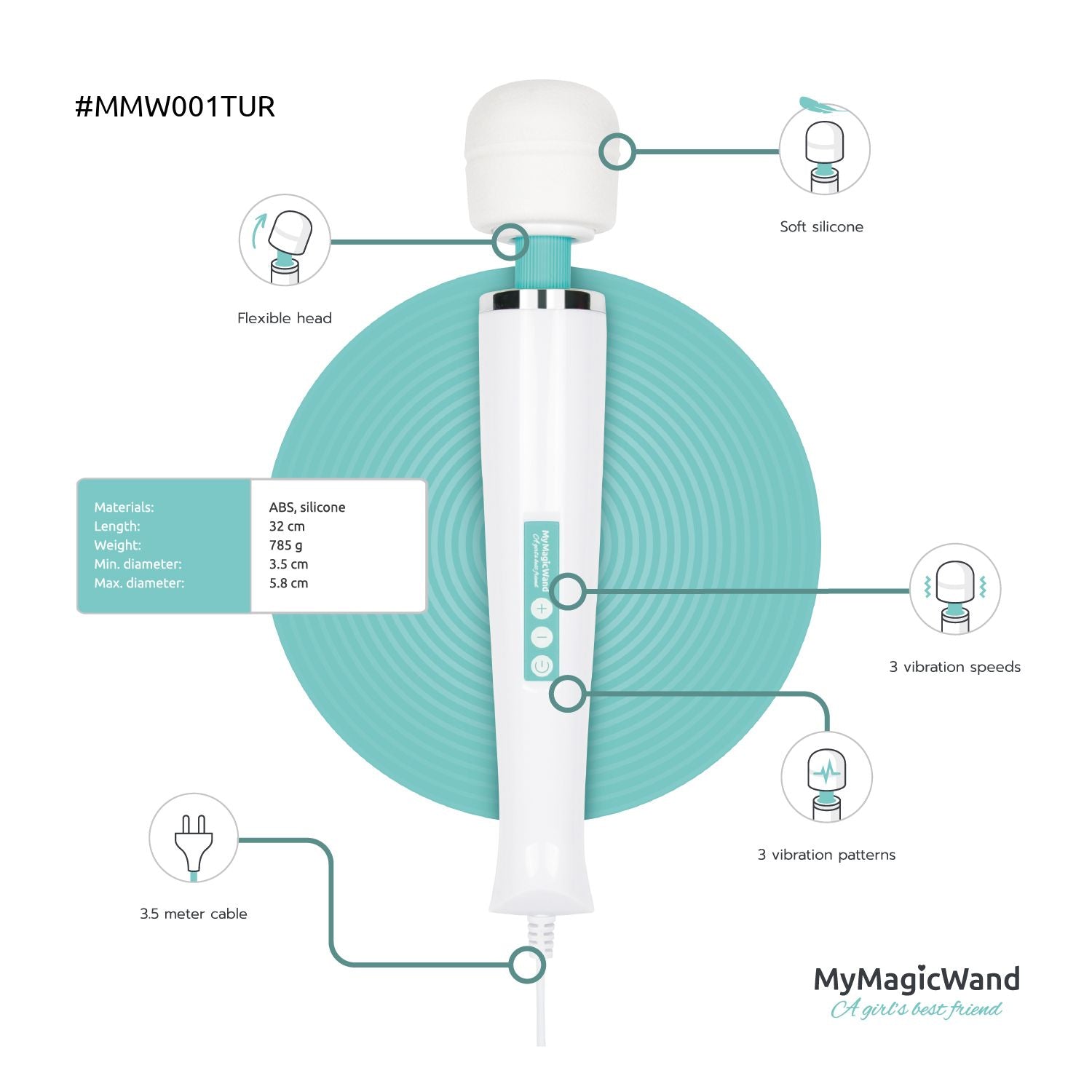 MyMagicWand - Wand Vibrator mit 6 Vibrationsstufen - Lila