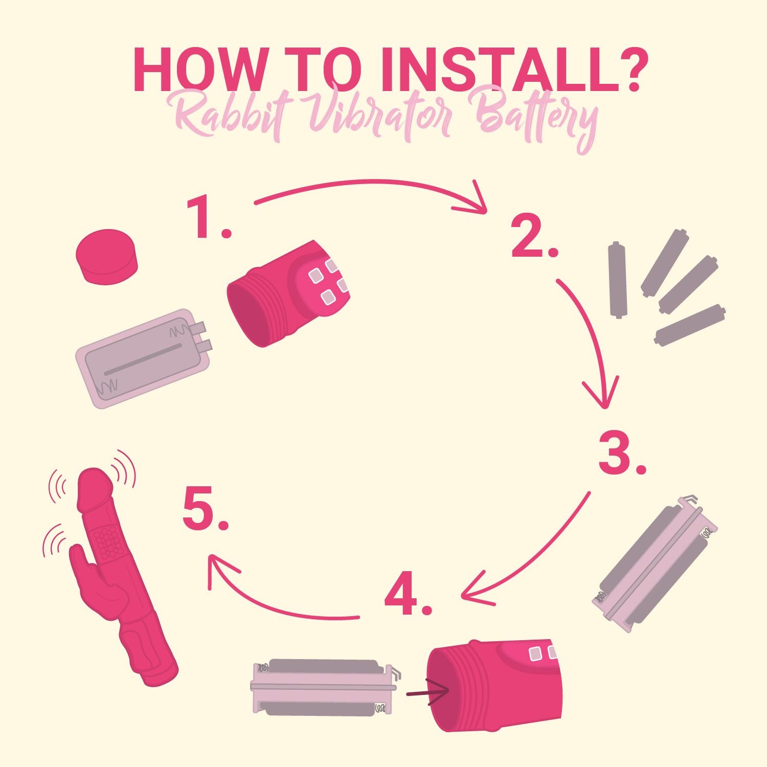 EasyToys - Stoßender Rabbit Vibrator - Pink
