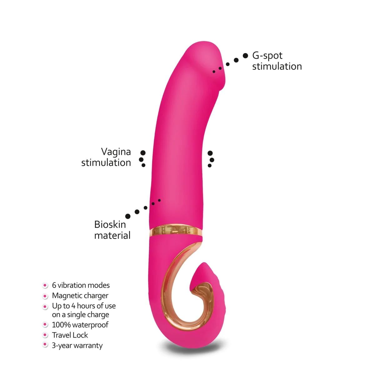 Gvibe - Gjay Mini Vaginaler Vibrator G-Punkt - Wildberry
