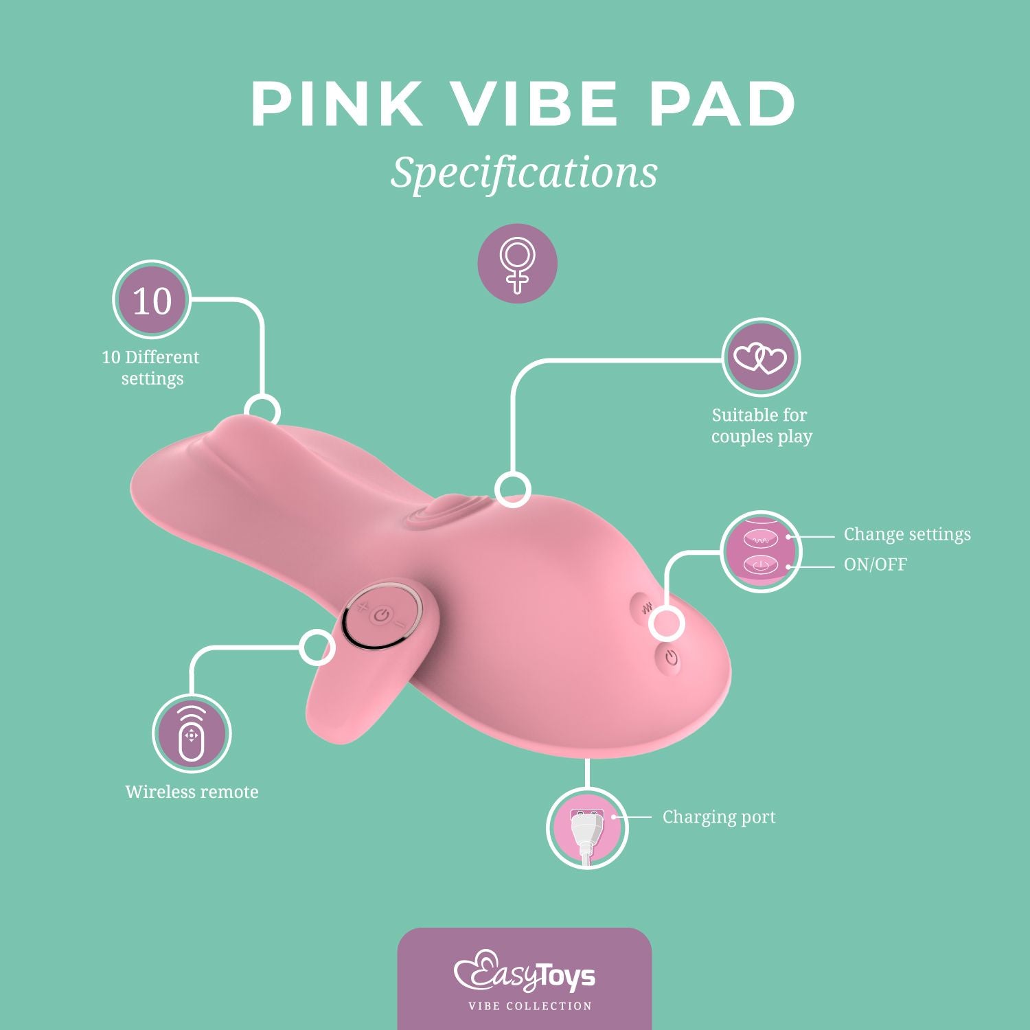 EasyToys - Vibe Pad Klopfender und Vibrierender Vibrator mit Fernbedienung - Rosa