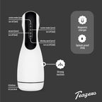 Teazers Automatischer Masturbator