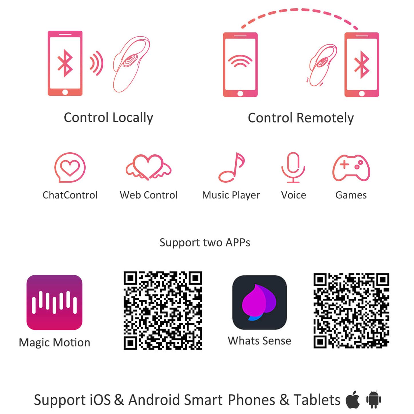 Magic Motion - Flamingo Vibro-Ei - Per App steuerbar mit 7 Vibrationsstufen