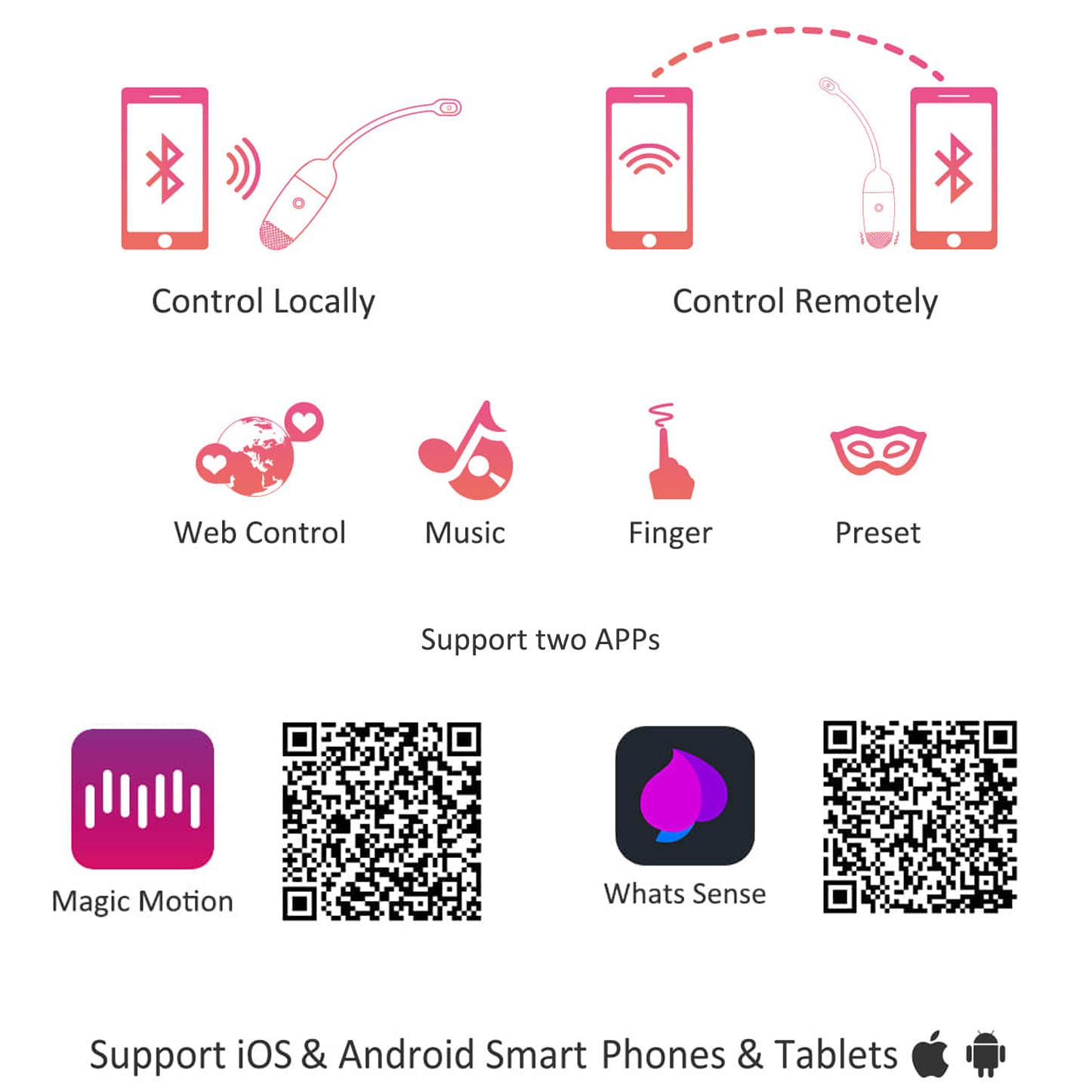 Magic Motion - Vini per App gesteuertes Vibro-Ei - Rosa/Weiß