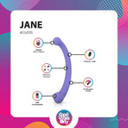 Good Vibes Only - Double End Vibrator - Jane Lila