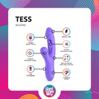 Good Vibes Only - Tess Rabbit Vibrator mit G-Spot-Stimulator