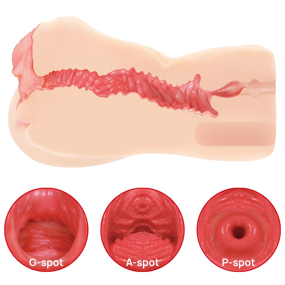 Kokos - Onahole Edition 004 Double Layer Masturbator