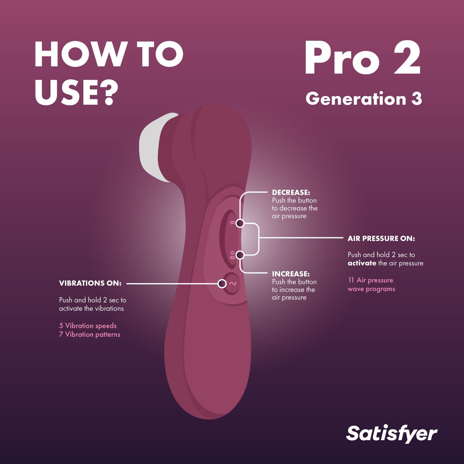 Satisfyer - Pro 2 Generation 3 Klitoris-Stimulator mit Liquid Air Technology - Weinrot