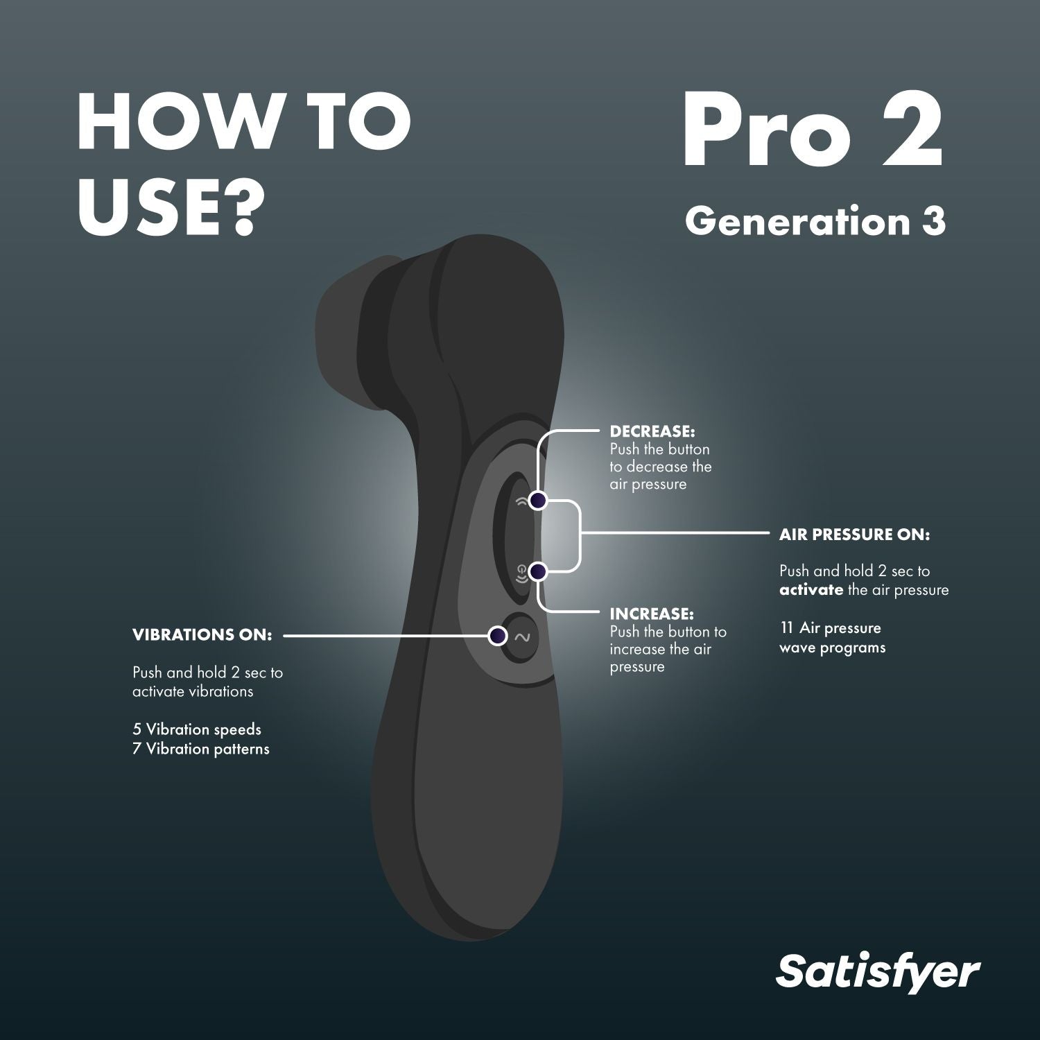 Satisfyer - Pro 2 Generation 3 Klitoris-Stimulator mit Liquid Air Technology - Weinrot