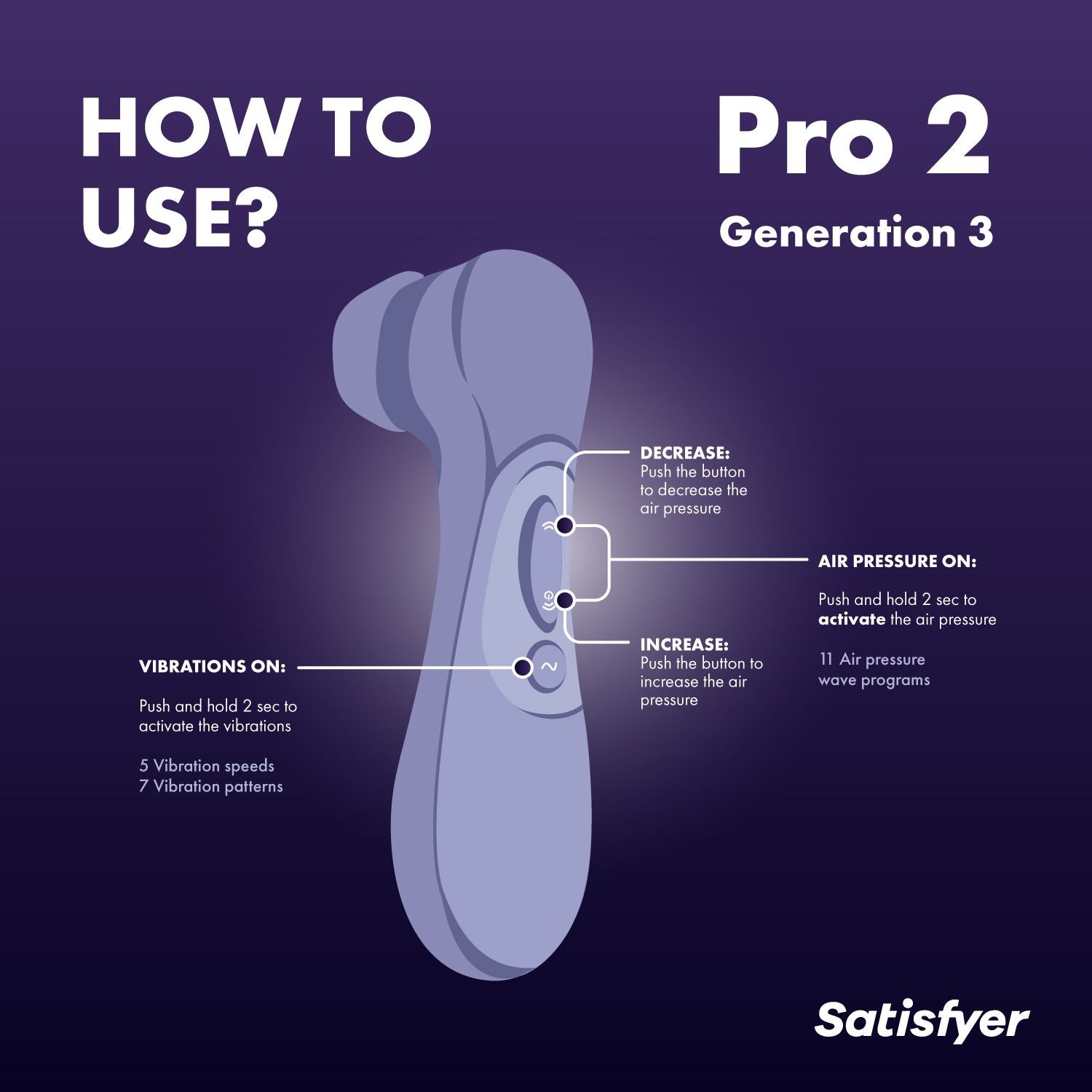 Satisfyer - Pro 2 Generation 3 Klitoris-Stimulator mit Liquid Air Technology - Weinrot