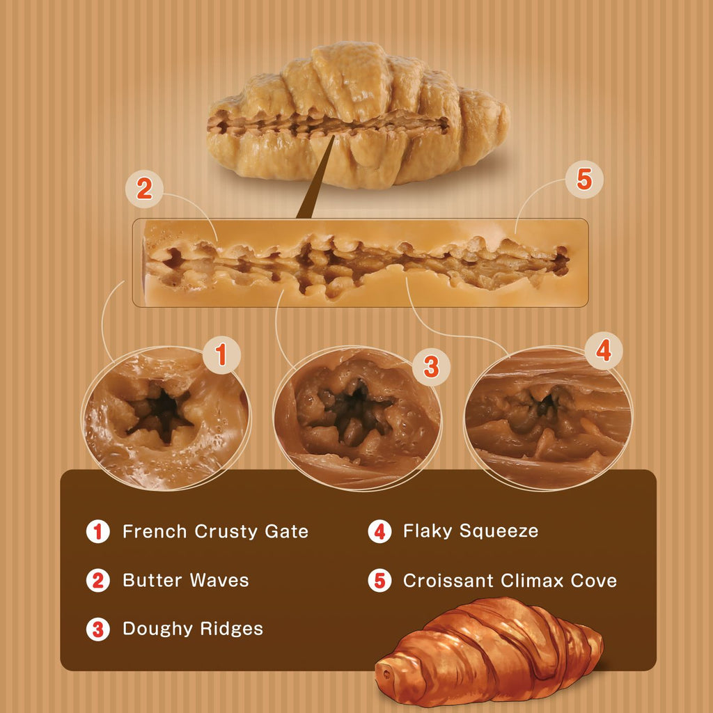 Seiraku Toys – Bread of Ecstasy Masturbator – Croissant
