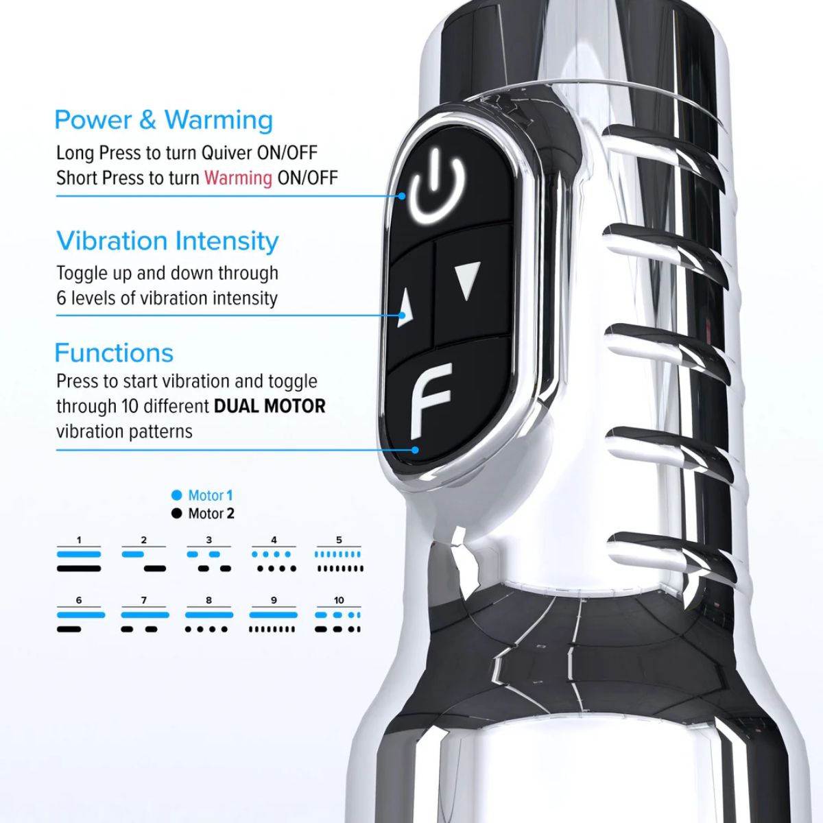 Fleshlight - Quiver Vibrations Stroker